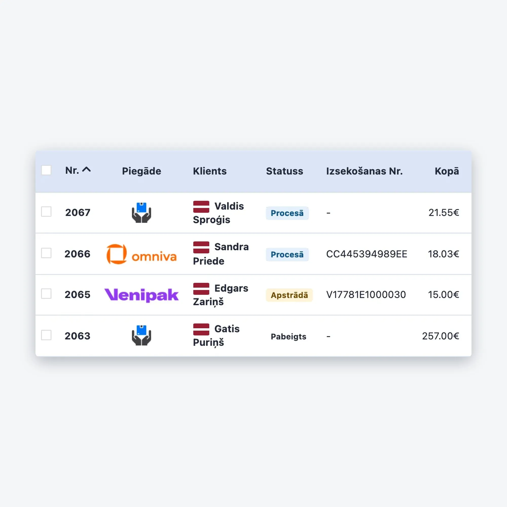 EcomCart admin panel: order list with statuses